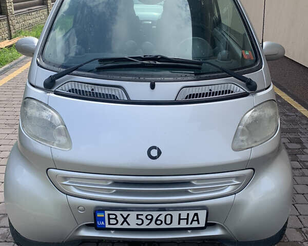 Сірий Смарт Fortwo, об'ємом двигуна 0.8 л та пробігом 224 тис. км за 2800 $, фото 1 на Automoto.ua