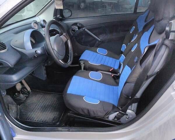 Сірий Смарт Fortwo, об'ємом двигуна 0.6 л та пробігом 170 тис. км за 2500 $, фото 4 на Automoto.ua