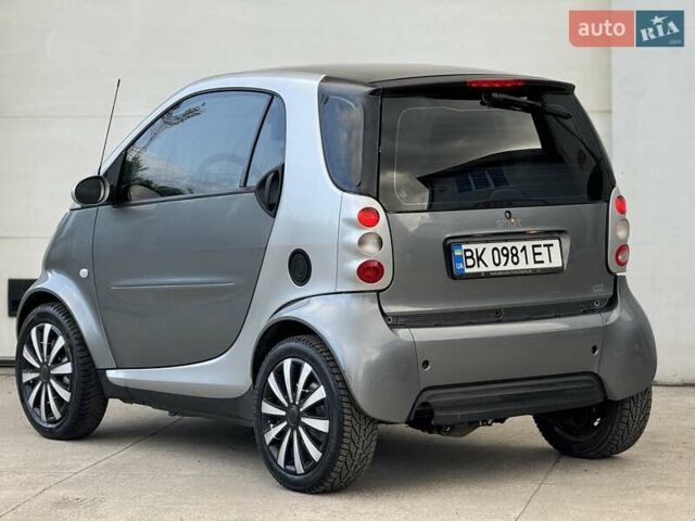 Серый Смарт Форту, объемом двигателя 0.8 л и пробегом 270 тыс. км за 2700 $, фото 11 на Automoto.ua