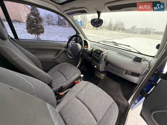 Серый Смарт Форту, объемом двигателя 0.6 л и пробегом 174 тыс. км за 2599 $, фото 18 на Automoto.ua