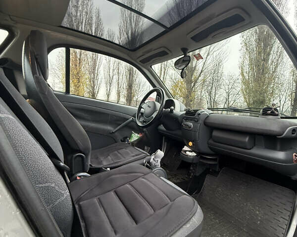 Серый Смарт Форту, объемом двигателя 0.6 л и пробегом 195 тыс. км за 3300 $, фото 9 на Automoto.ua