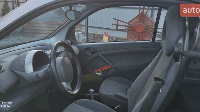 Серый Смарт Форту, объемом двигателя 0.6 л и пробегом 173 тыс. км за 2800 $, фото 3 на Automoto.ua