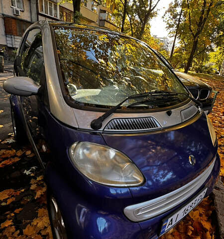 Сірий Смарт Fortwo, об'ємом двигуна 0.6 л та пробігом 152 тис. км за 3300 $, фото 7 на Automoto.ua