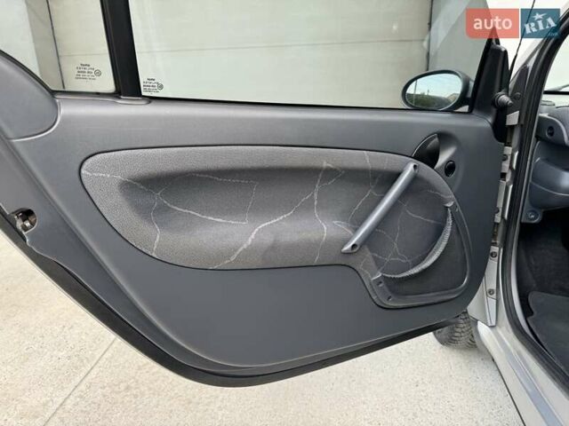 Серый Смарт Форту, объемом двигателя 0.8 л и пробегом 270 тыс. км за 2700 $, фото 29 на Automoto.ua