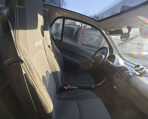 Серый Смарт Форту, объемом двигателя 0.6 л и пробегом 158 тыс. км за 2350 $, фото 36 на Automoto.ua