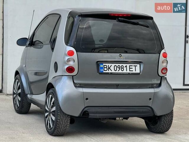 Серый Смарт Форту, объемом двигателя 0.8 л и пробегом 270 тыс. км за 2700 $, фото 23 на Automoto.ua