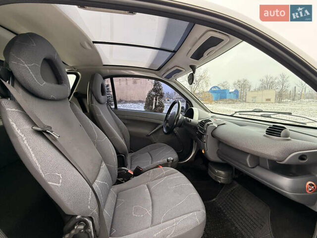 Серый Смарт Форту, объемом двигателя 0.6 л и пробегом 174 тыс. км за 2599 $, фото 19 на Automoto.ua