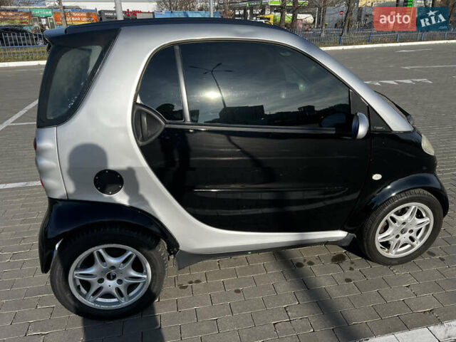 Серый Смарт Форту, объемом двигателя 0.8 л и пробегом 207 тыс. км за 4000 $, фото 8 на Automoto.ua