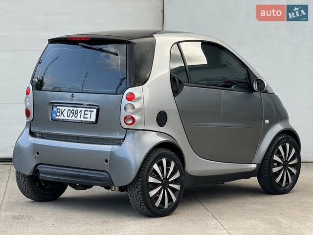 Серый Смарт Форту, объемом двигателя 0.8 л и пробегом 270 тыс. км за 2700 $, фото 10 на Automoto.ua