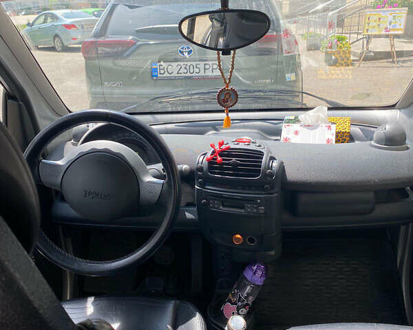 Серый Смарт Форту, объемом двигателя 0.6 л и пробегом 223 тыс. км за 1600 $, фото 7 на Automoto.ua