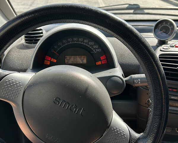 Сірий Смарт Fortwo, об'ємом двигуна 0.6 л та пробігом 190 тис. км за 3100 $, фото 8 на Automoto.ua