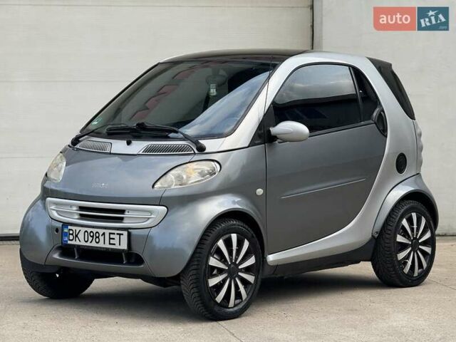 Серый Смарт Форту, объемом двигателя 0.8 л и пробегом 270 тыс. км за 2700 $, фото 8 на Automoto.ua
