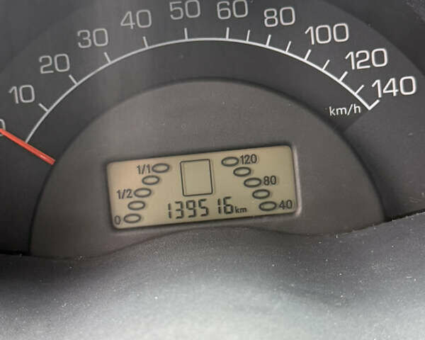 Серый Смарт Форту, объемом двигателя 0.6 л и пробегом 139 тыс. км за 3000 $, фото 10 на Automoto.ua