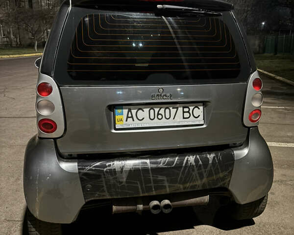 Серый Смарт Форту, объемом двигателя 0.6 л и пробегом 193 тыс. км за 3000 $, фото 8 на Automoto.ua