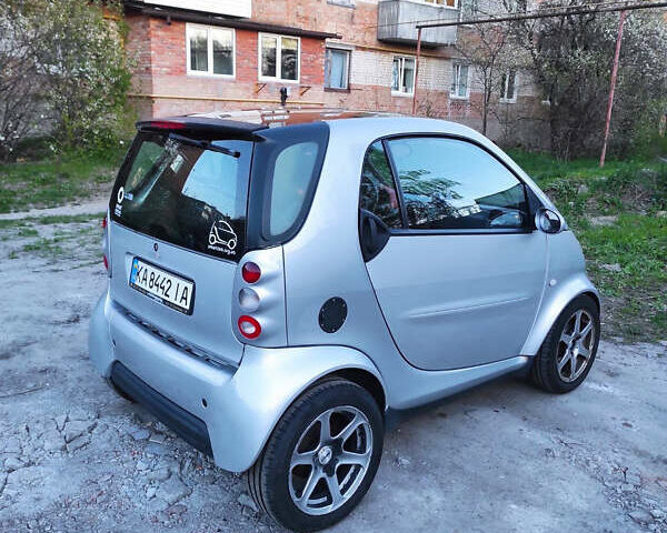 Сірий Смарт Fortwo, об'ємом двигуна 0.6 л та пробігом 271 тис. км за 2900 $, фото 5 на Automoto.ua