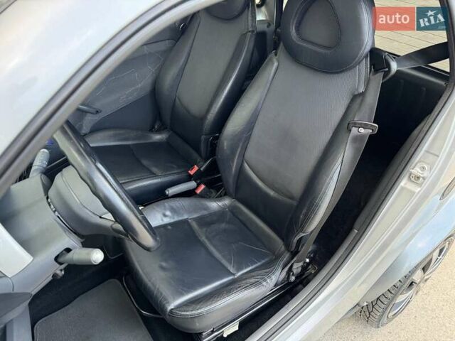 Серый Смарт Форту, объемом двигателя 0.8 л и пробегом 270 тыс. км за 2700 $, фото 37 на Automoto.ua