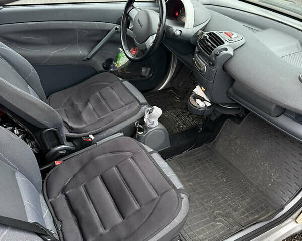 Серый Смарт Форту, объемом двигателя 0.6 л и пробегом 195 тыс. км за 3300 $, фото 10 на Automoto.ua