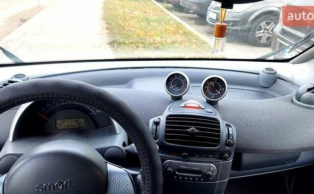 Серый Смарт Форту, объемом двигателя 0.6 л и пробегом 178 тыс. км за 2700 $, фото 8 на Automoto.ua