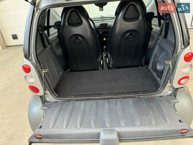Серый Смарт Форту, объемом двигателя 0.8 л и пробегом 270 тыс. км за 2700 $, фото 50 на Automoto.ua