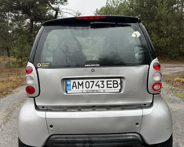 Серый Смарт Форту, объемом двигателя 0.6 л и пробегом 139 тыс. км за 3000 $, фото 7 на Automoto.ua