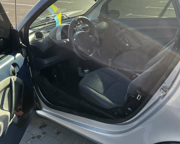 Серый Смарт Форту, объемом двигателя 0.8 л и пробегом 207 тыс. км за 4000 $, фото 6 на Automoto.ua