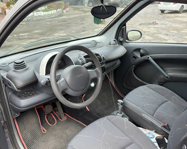 Серый Смарт Форту, объемом двигателя 0.6 л и пробегом 163 тыс. км за 2500 $, фото 5 на Automoto.ua