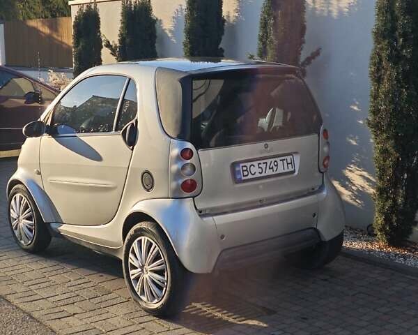 Серый Смарт Форту, объемом двигателя 0.6 л и пробегом 158 тыс. км за 2350 $, фото 18 на Automoto.ua