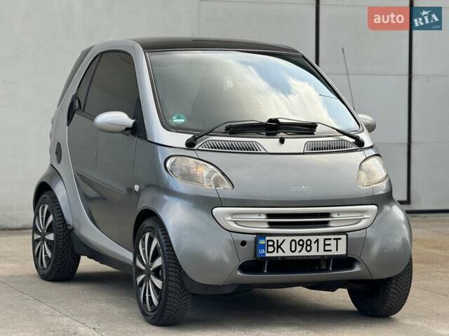 Серый Смарт Форту, объемом двигателя 0.8 л и пробегом 270 тыс. км за 2700 $, фото 16 на Automoto.ua