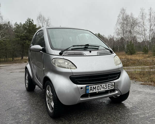 Серый Смарт Форту, объемом двигателя 0.6 л и пробегом 139 тыс. км за 3000 $, фото 2 на Automoto.ua