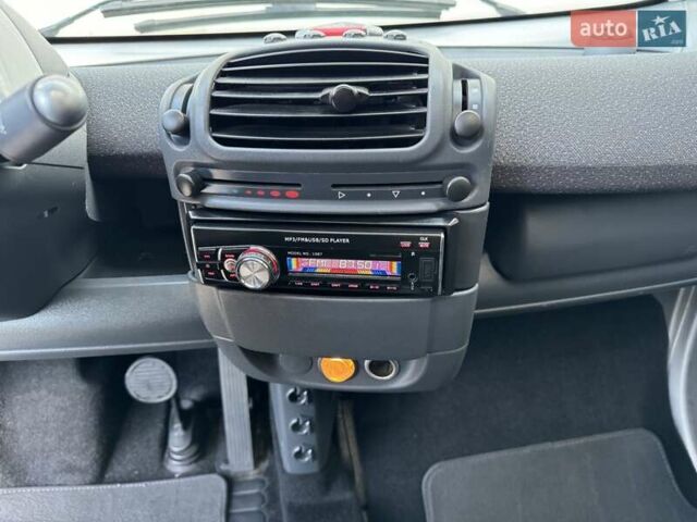 Серый Смарт Форту, объемом двигателя 0.8 л и пробегом 270 тыс. км за 2700 $, фото 27 на Automoto.ua