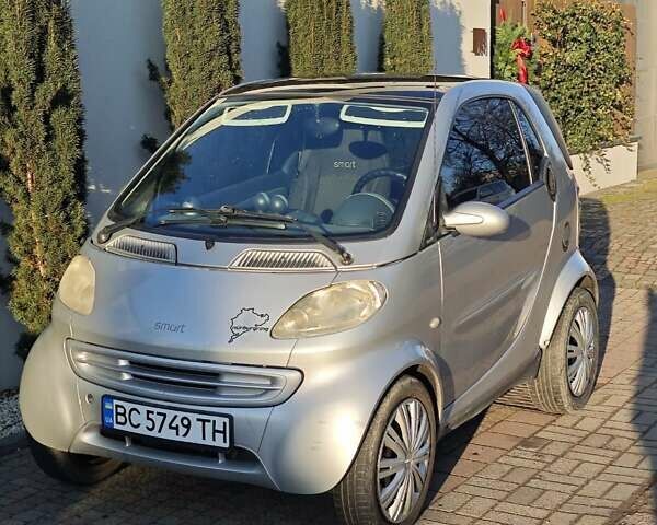Серый Смарт Форту, объемом двигателя 0.6 л и пробегом 158 тыс. км за 2350 $, фото 20 на Automoto.ua