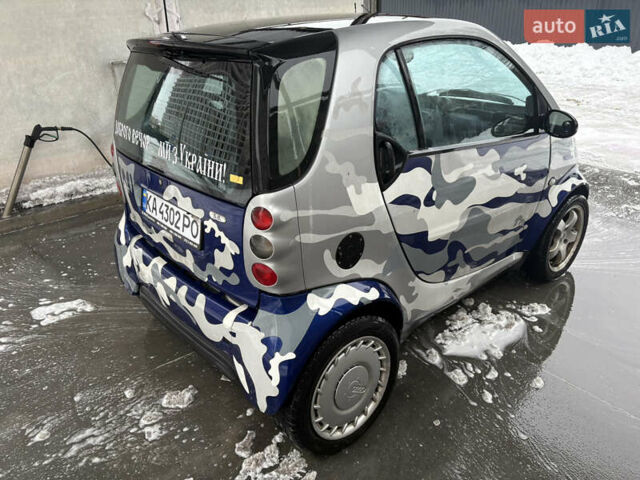 Серый Смарт Форту, объемом двигателя 0.6 л и пробегом 152 тыс. км за 2400 $, фото 8 на Automoto.ua