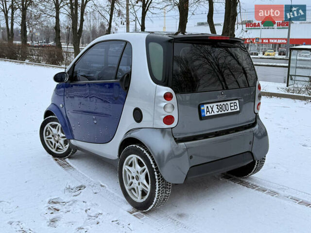 Серый Смарт Форту, объемом двигателя 0.6 л и пробегом 174 тыс. км за 2599 $, фото 5 на Automoto.ua