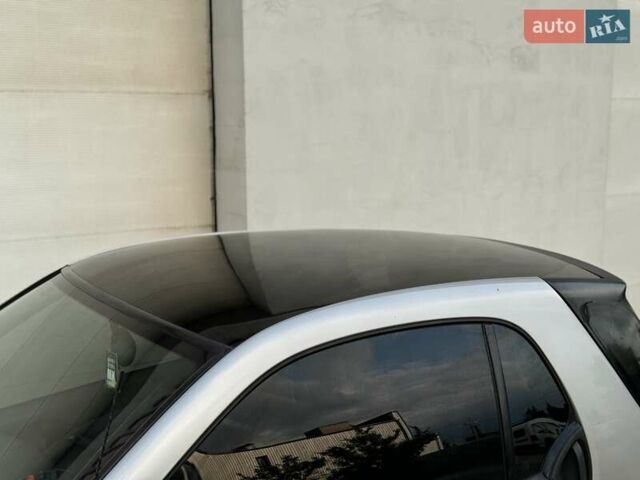 Серый Смарт Форту, объемом двигателя 0.8 л и пробегом 270 тыс. км за 2700 $, фото 13 на Automoto.ua