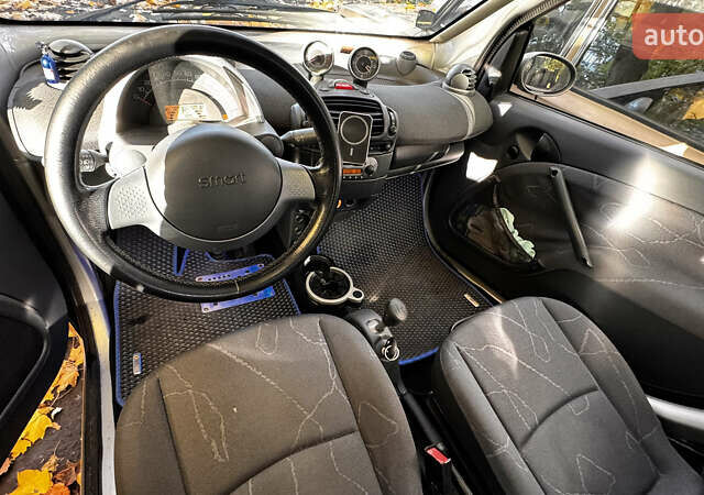 Сірий Смарт Fortwo, об'ємом двигуна 0.6 л та пробігом 152 тис. км за 3300 $, фото 17 на Automoto.ua