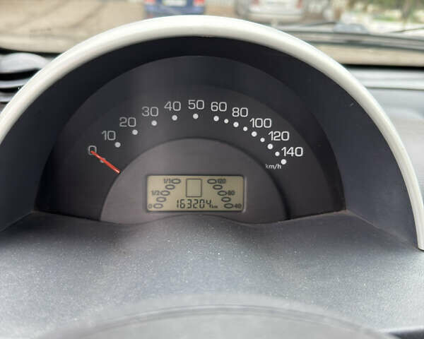 Серый Смарт Форту, объемом двигателя 0.6 л и пробегом 163 тыс. км за 2500 $, фото 4 на Automoto.ua