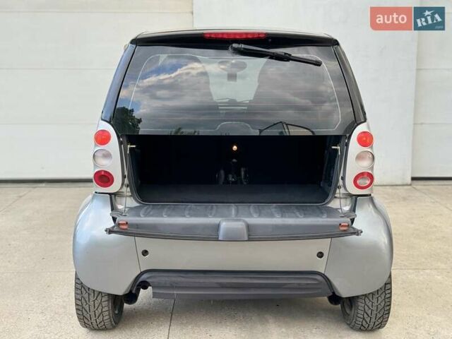 Серый Смарт Форту, объемом двигателя 0.8 л и пробегом 270 тыс. км за 2700 $, фото 51 на Automoto.ua