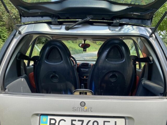 Серый Смарт Форту, объемом двигателя 0.6 л и пробегом 123 тыс. км за 3000 $, фото 4 на Automoto.ua