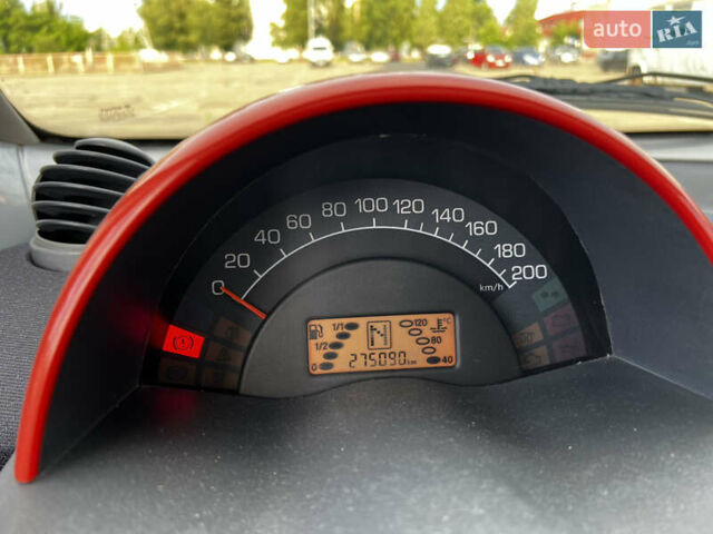 Сірий Смарт Fortwo, об'ємом двигуна 0.6 л та пробігом 275 тис. км за 4200 $, фото 13 на Automoto.ua