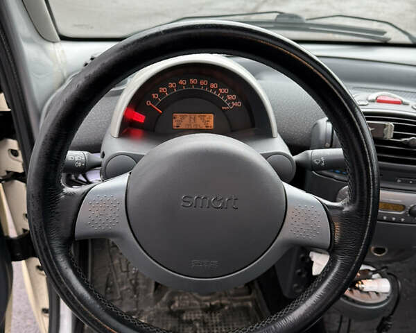 Серый Смарт Форту, объемом двигателя 0.6 л и пробегом 195 тыс. км за 3300 $, фото 7 на Automoto.ua