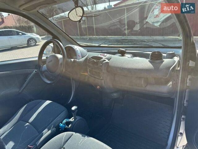 Серый Смарт Форту, объемом двигателя 0.6 л и пробегом 190 тыс. км за 2900 $, фото 9 на Automoto.ua