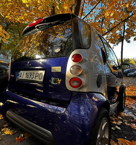Сірий Смарт Fortwo, об'ємом двигуна 0.6 л та пробігом 152 тис. км за 3300 $, фото 2 на Automoto.ua