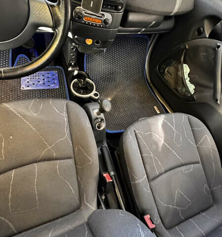 Сірий Смарт Fortwo, об'ємом двигуна 0.6 л та пробігом 152 тис. км за 3300 $, фото 16 на Automoto.ua