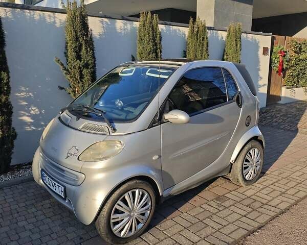 Серый Смарт Форту, объемом двигателя 0.6 л и пробегом 158 тыс. км за 2350 $, фото 21 на Automoto.ua