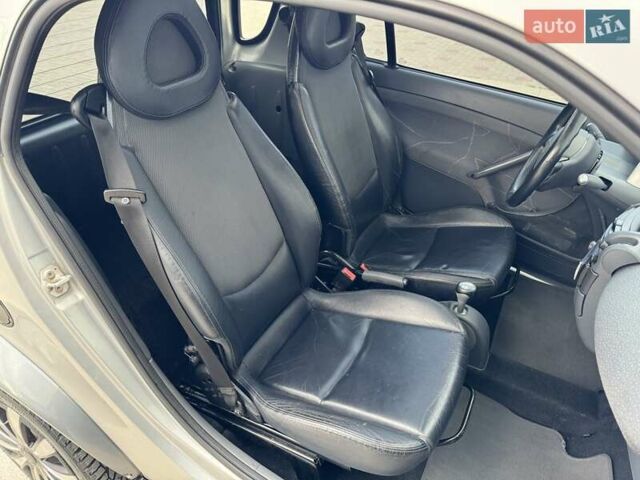 Серый Смарт Форту, объемом двигателя 0.8 л и пробегом 270 тыс. км за 2700 $, фото 38 на Automoto.ua