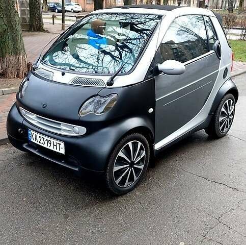 Серый Смарт Форту, объемом двигателя 0.6 л и пробегом 178 тыс. км за 2700 $, фото 10 на Automoto.ua