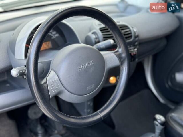 Серый Смарт Форту, объемом двигателя 0.8 л и пробегом 270 тыс. км за 2700 $, фото 24 на Automoto.ua