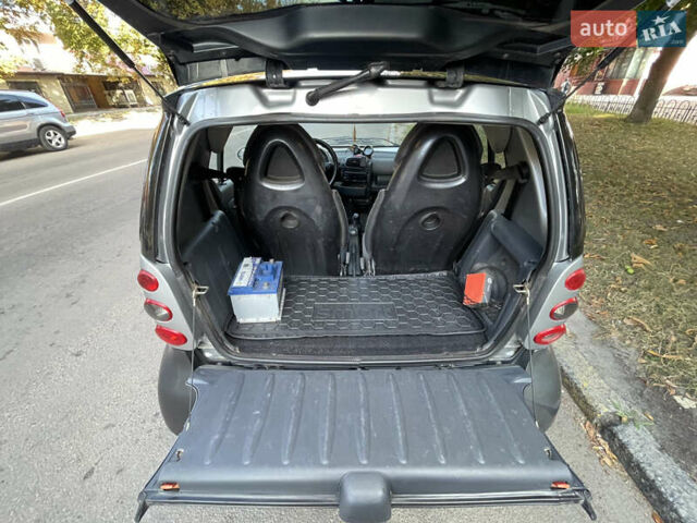 Сірий Смарт Fortwo, об'ємом двигуна 0.6 л та пробігом 220 тис. км за 2900 $, фото 5 на Automoto.ua