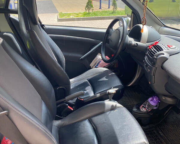 Серый Смарт Форту, объемом двигателя 0.6 л и пробегом 223 тыс. км за 1600 $, фото 6 на Automoto.ua