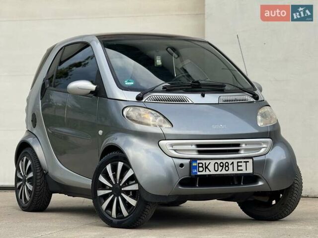 Серый Смарт Форту, объемом двигателя 0.8 л и пробегом 270 тыс. км за 2700 $, фото 1 на Automoto.ua